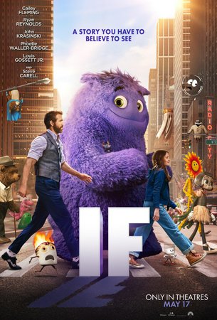 IF:  Imaginary Friends, Cailey Fleming, Ryan Reynolds, John Krasinski