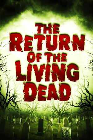 The Return of the Living Dead, Clu Gulager,James Karen,Don Calfa,Thom Mathews,Beverly Randolph,John Philbin,Jewel Shepard,Miguel A. Nunez Jr.,Linnea Quigley,Mark Venturini