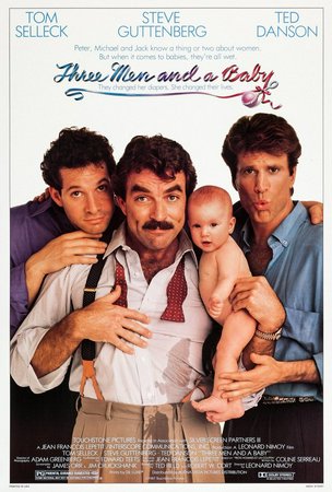 Three Men and a Baby, Tom Selleck,Ted Danson,Steve Guttenberg,Nancy Travis,Celeste Holm,Margaret Colin,Lisa Blair,Michelle Blair,Philip Bosco,Derek de Lint
