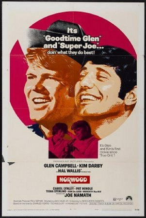 Norwood, Glen Campbell,Kim Darby,Joe Namath,Carol Lynley,Pat Hingle,Tisha Sterling,Dom DeLuise,Leigh French,Meredith MacRae,Billy Curtis
